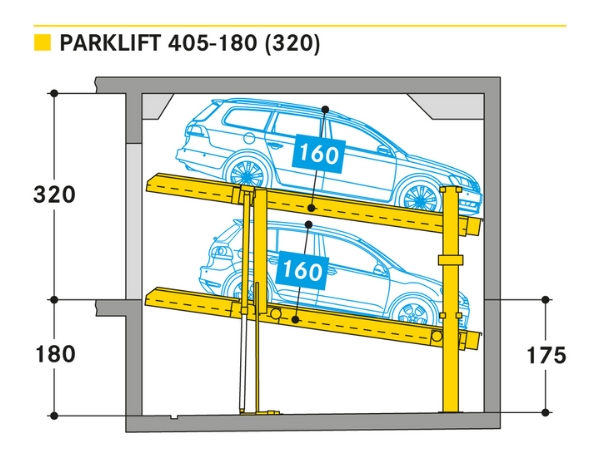 Parklift 405-180 (320)